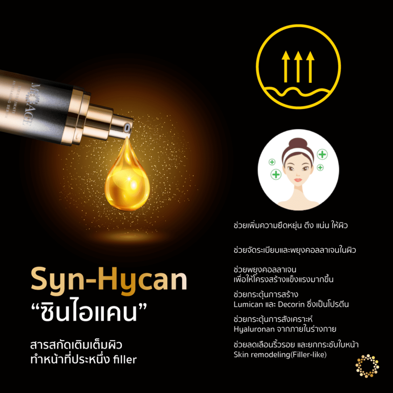 Sync-Hycan