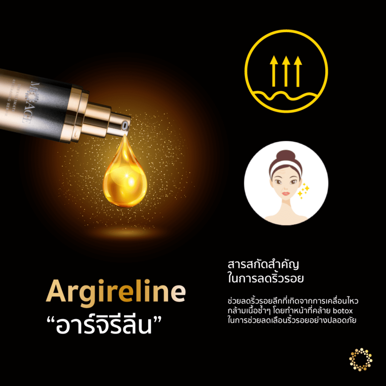 Argireline